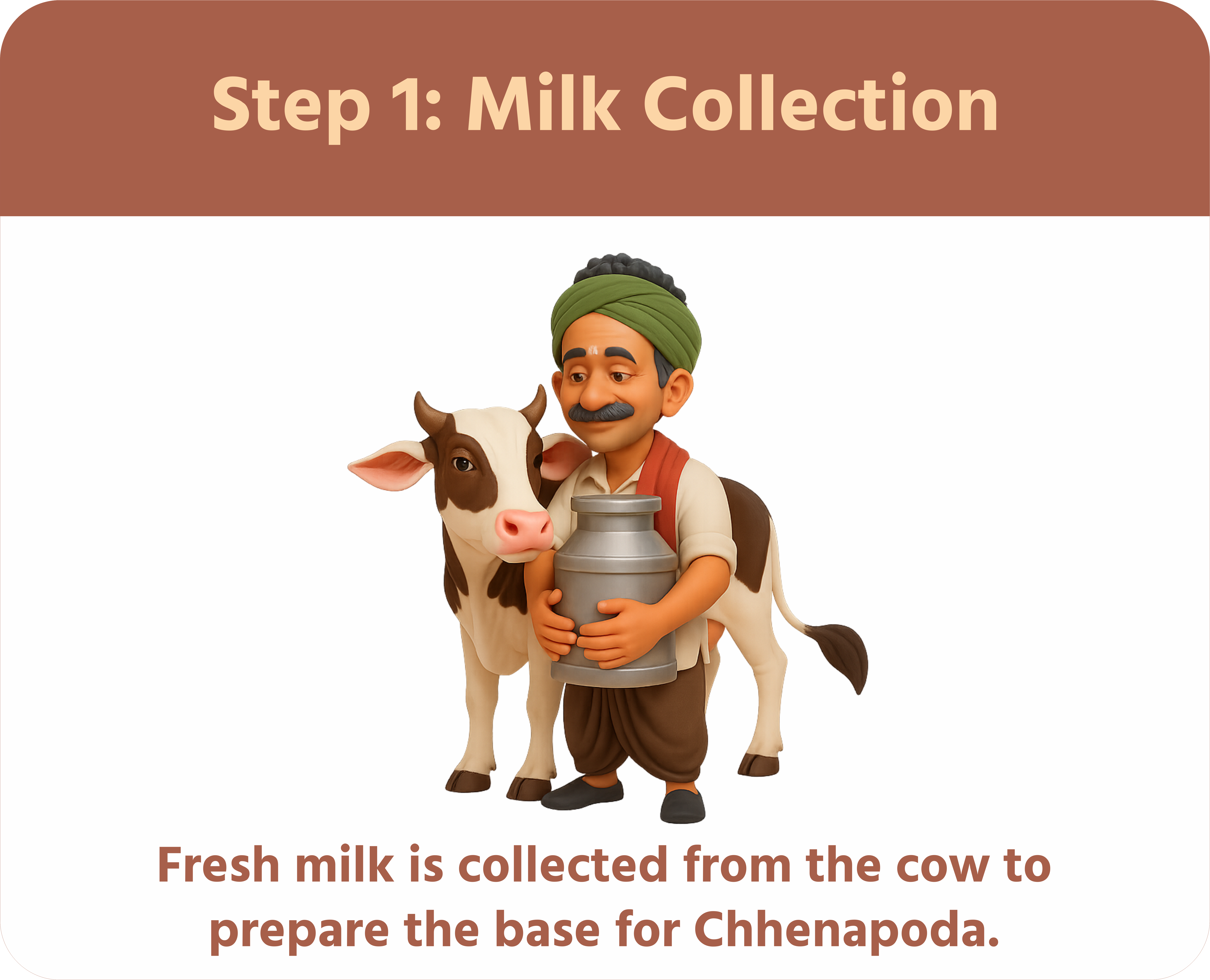 Collecting milk